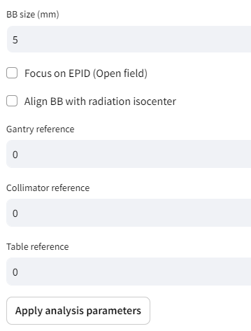 Winston-Lutz 3D Analysis Overview